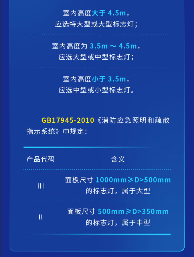 河北海湾大型中型标志灯系列灯具尺寸