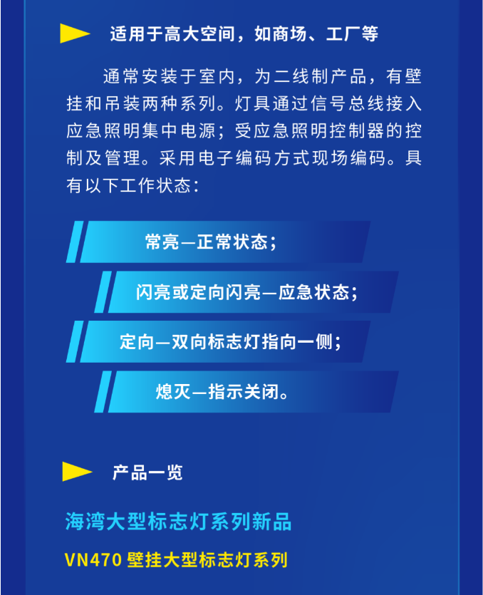 河北海湾大型中型标志灯系列灯具使用范围