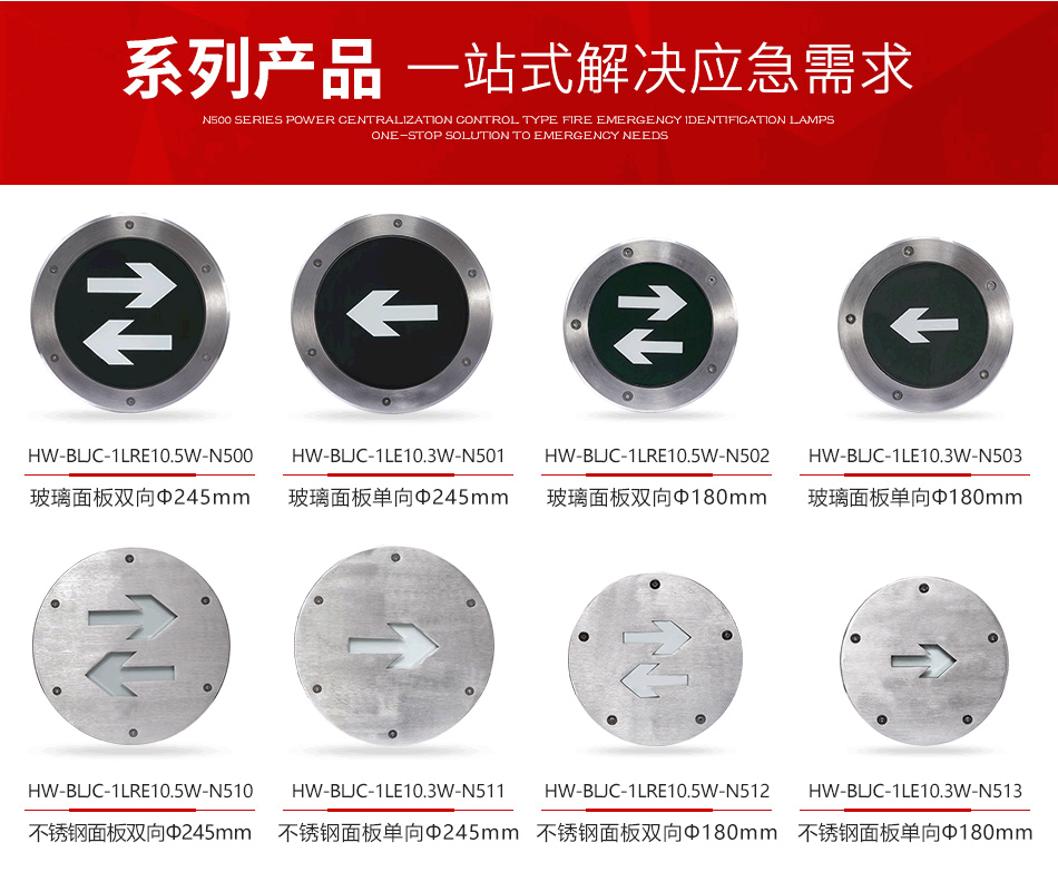 N500系列应急疏散指示灯产品型号