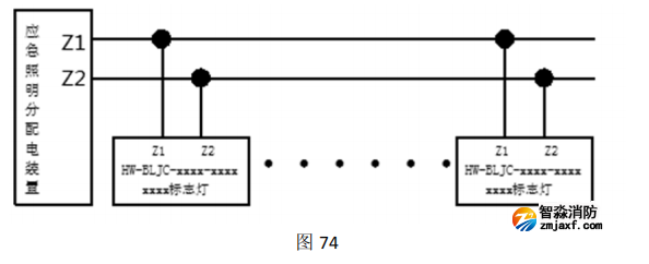 河北海湾HW-BLJC-1LREI0.5W-VN753Q集中电源集中控制型消防应急标志灯具接线