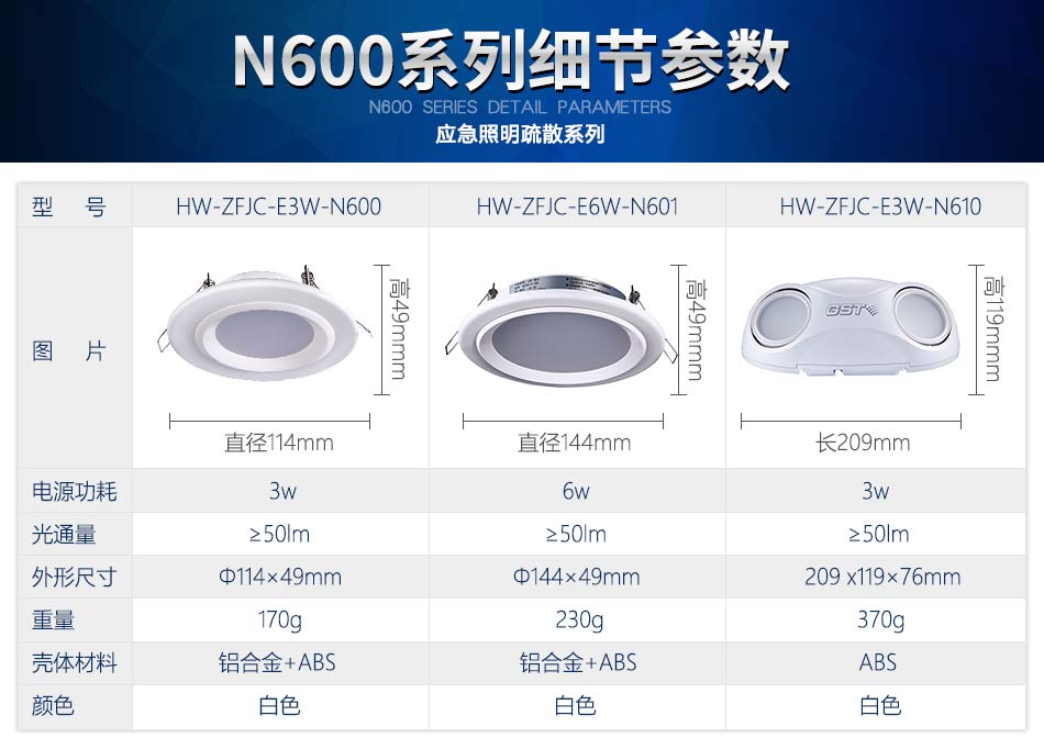 河北海湾N600系列应急照明设备参数