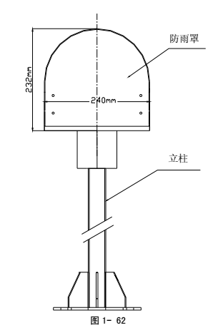 LZ10011防雨罩与LZ1001型立柱配套安装示意图