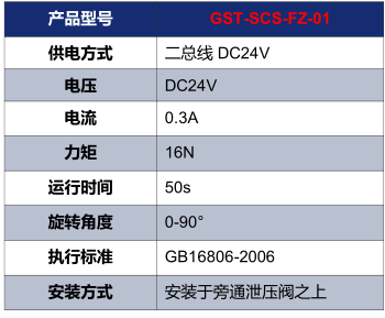 河北海湾GST-SCS-FZ-01电动泄压风阀执行器技术参数