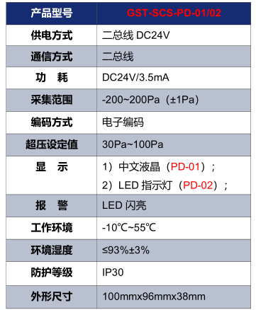 河北海湾GST-SCS-PD-01/02余压探测器技术参数