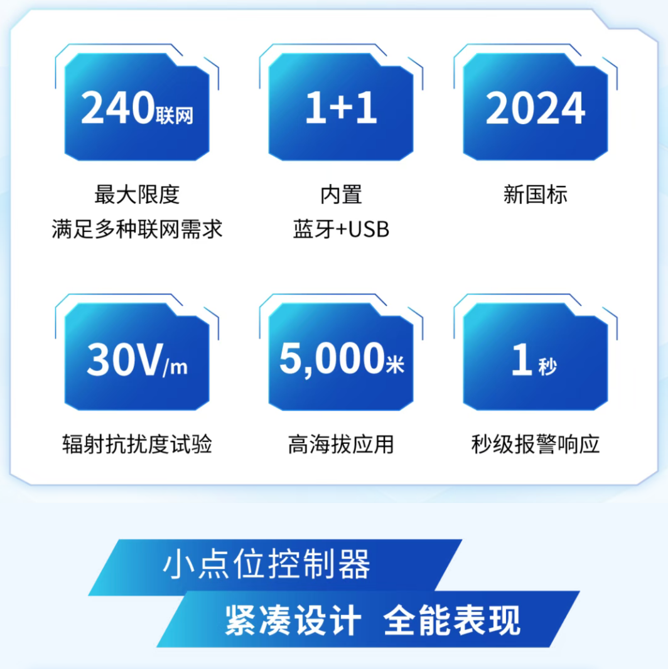 河北海湾河北火灾报警控制器全能表现 河北海湾河北火灾报警控制器全能表现